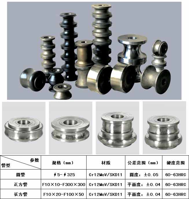 焊管模具 中牌機械專業制造<a href='http://m.78goo.com/pro/' target='_blank' title='制管機' ><strong>制管機</strong></a>,<a href='http://m.78goo.com/pro/' target='_blank' title='不銹鋼制管機' ><strong>不銹鋼制管機</strong></a>,流體管制管機,焊管機械,焊管設備,焊管機組整廠設備應用方案提供商